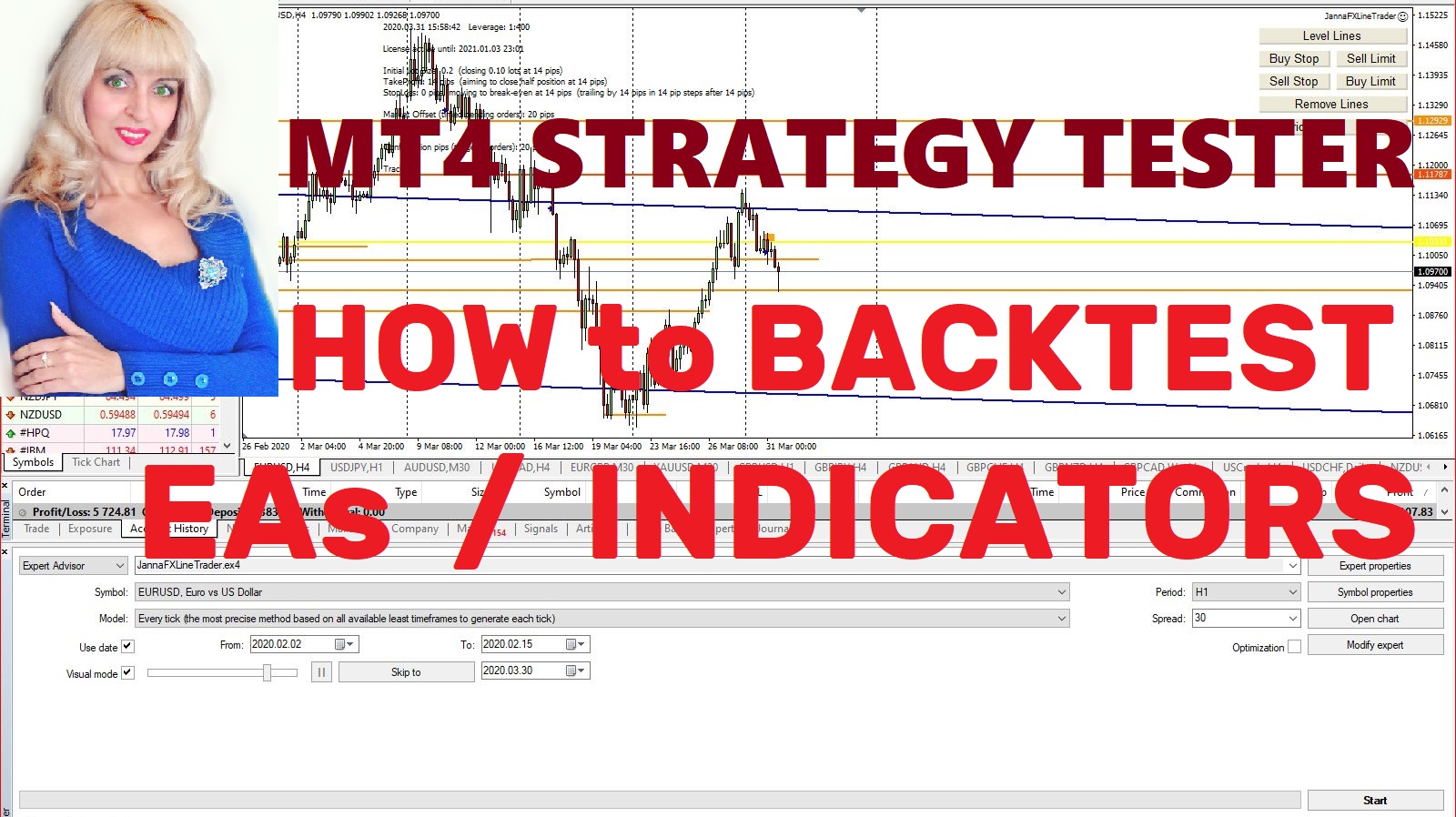 How To Backtest In MT4, FOREX Robots And Indicators, Strategy Tester ...