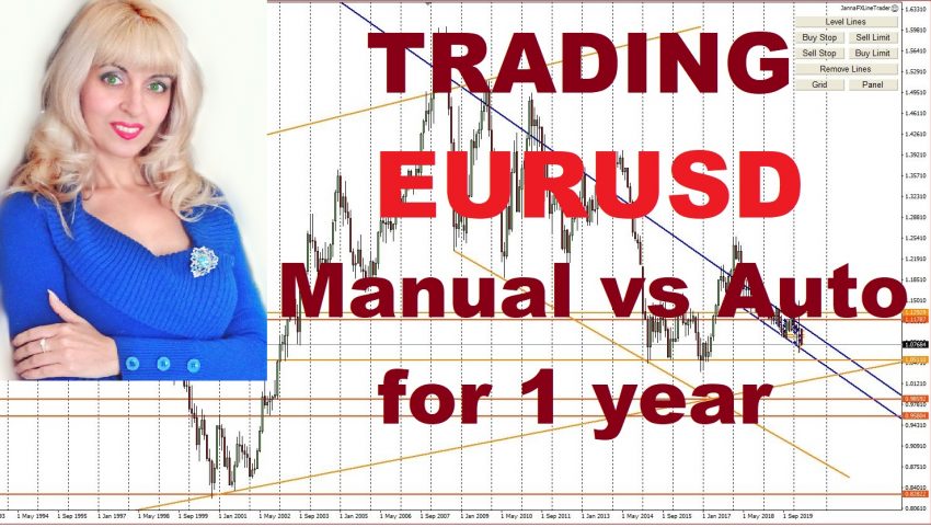 Forex Trading, EURUSD Trading Manually vs Auto, LineTrader EA