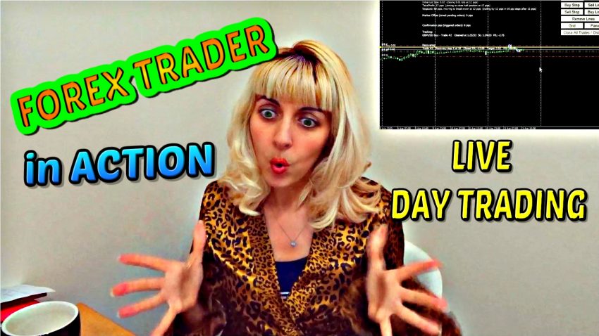 Forex Day Trading, How I Trade Every Day!