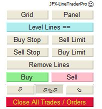 2 Days of Forex Trading, Examples of My Trades